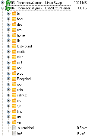Доступны разделы файловой системы Ext2 Ext3