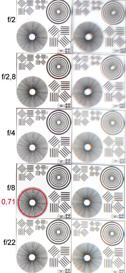 МС МИР-24 Н 2/35, Canon EOS 350D