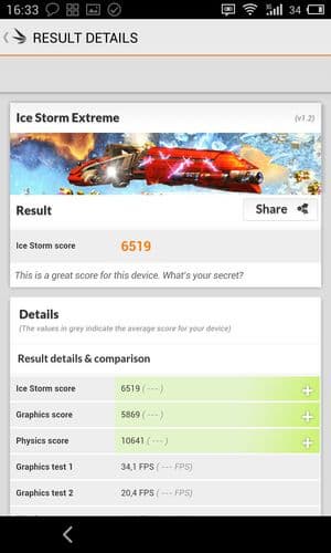 обзор смартфона LG G2