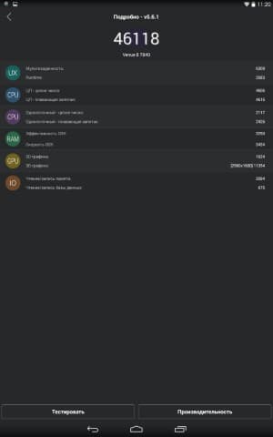 Производительность Sony Xperia Z3 Tablet Compact