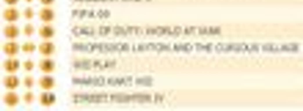 Британский Top 10 (6-12 апреля)  