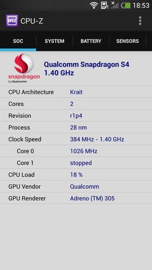 Обзор смартфона HTC One mini