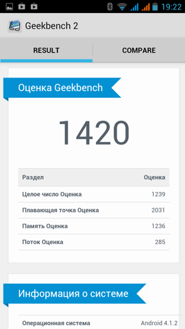 Обзор ThL W8. Скриншоты. Geekbench 2