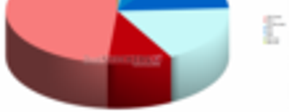 PS4 и 3DS были самыми продаваемыми консолями в Японии в прошлом году