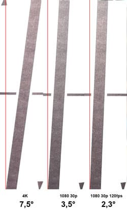 Видеосъемка фотоаппаратом Leica SL (Typ 601)