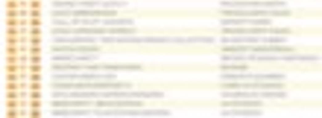 Call of Duty: Black Ops III продемонстрировал 7-й результат в серии на территории Соединенного Королевства 