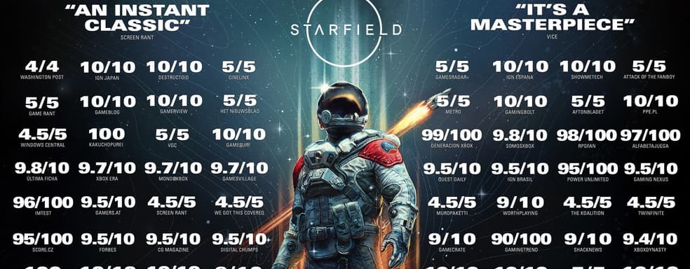 Фил Спенсер назвал максимальное количество одновременных игроков Starfield