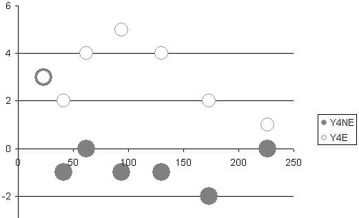 Epson Matte Paper Heavyweight, InKo