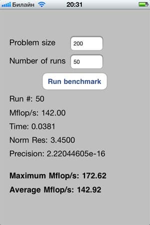 Результаты теста Linpack на iPhone 4S