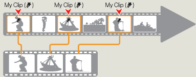 Видеокамера Samsung HMX-Q20