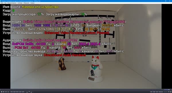 Экшн-камера AC Robin Zed2