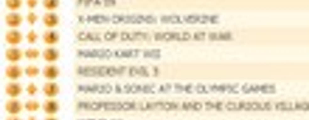 Британский Top 10 (11-17 мая)