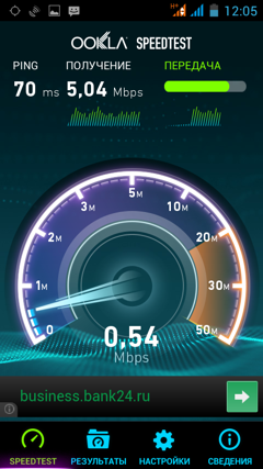 Обзор Huawei Hero 3. Скриншоты. Скорость подключения 3G