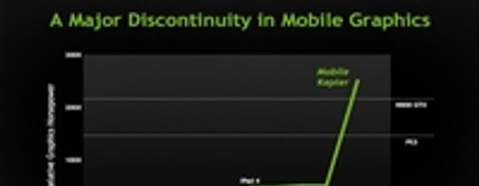 Nvidia представила мобильный Project Logan GPU