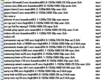 Медиаплеер Popcorn Hour A-400