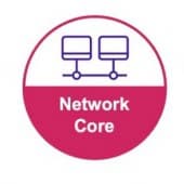 Computer Network Expansion