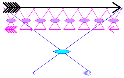 оптическая схема