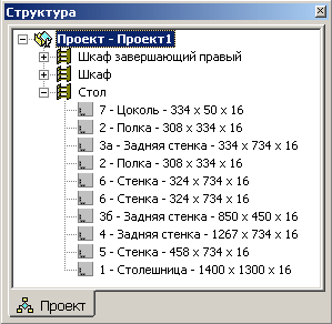 Структура проекта
