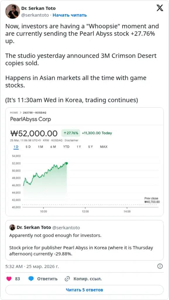 Dr. Serkan Toto on Twitter / X