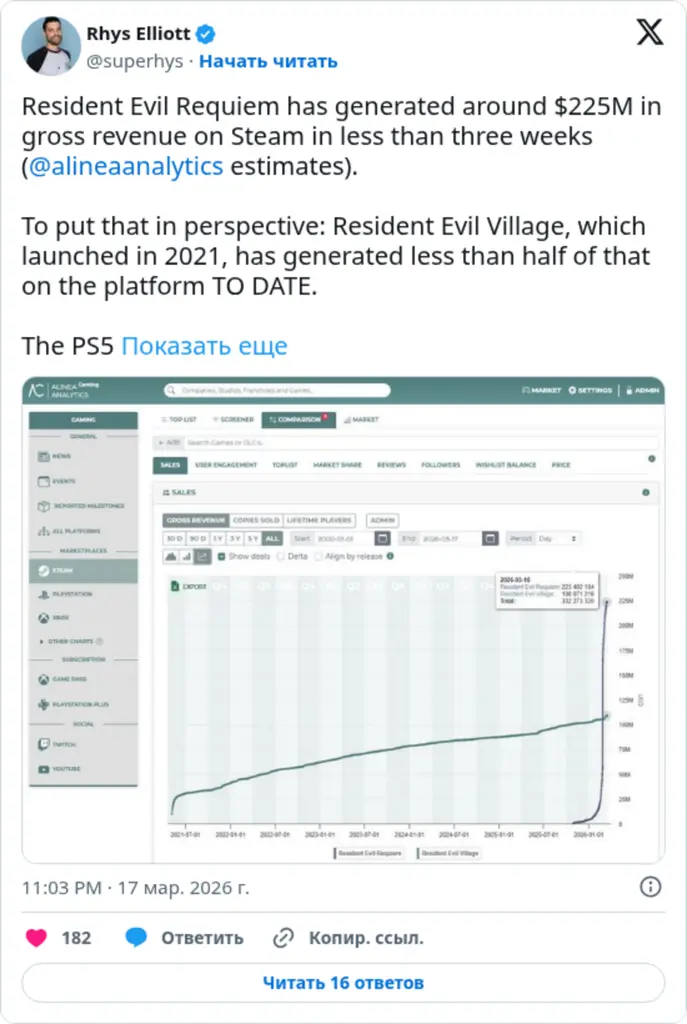Rhys Elliott on Twitter / X