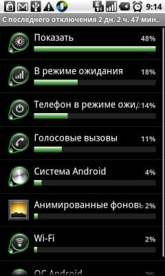 Монитор батареи