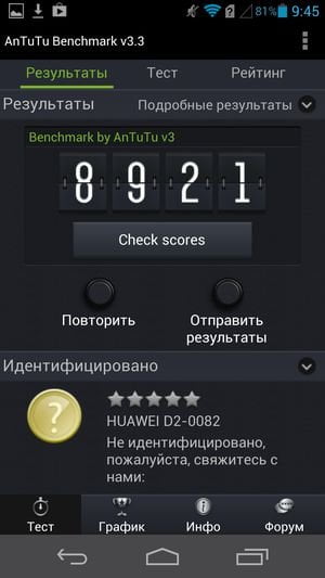 обзор смартфона Huawei Ascend D2