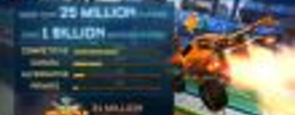 К Rocket League приобщилось более 25 миллионов пользователей, сыграно более 1 миллиарда матчей