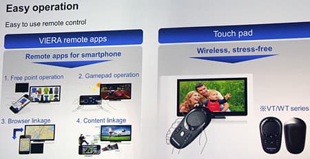 Конвенция Panasonic 2012 — новинки японской компании