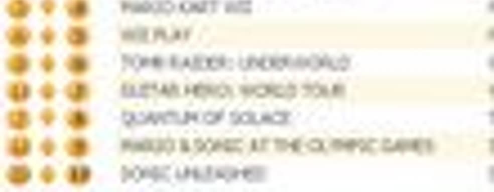 Британский Top лучших игр (22-28 декабря) 