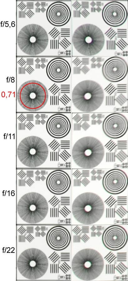 Nikkor 18-135 mm 1:3.5-5.6G DG, 135 мм