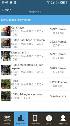 смартфон Meizu MX6