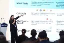 Казахстанский стартап Mirai Tech привлек внимание инвесторов на Silkway Accelerator