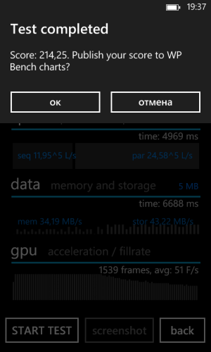 Обзор смартфона Huawei Ascend W1