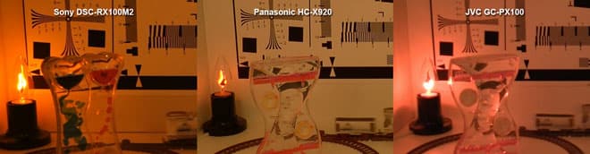 Видеосъемка фотоаппаратом. Sony DSC-RX100M2