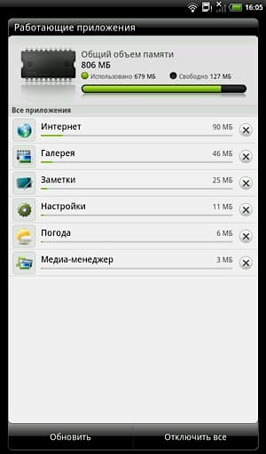 Диспетчер задач на HTC Flyer
