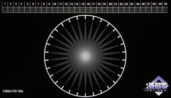 обзор смартфона Acer S500