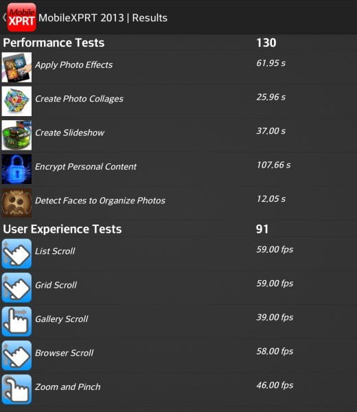 Производительность планшета LG G Pad 8.3