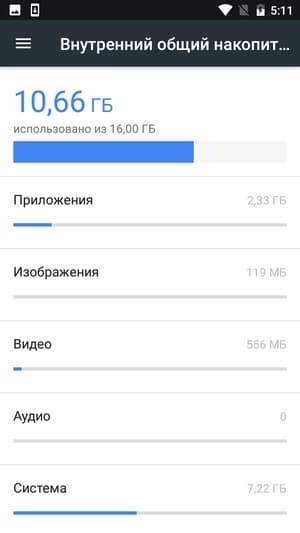 Обзор смартфона Nokia 5