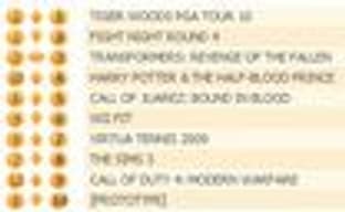 Британский Top10 (6-12 июля)