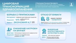 Казахстанцы оформили более 4,7 млн медицинских справок в электронном формате