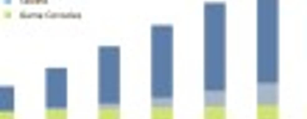 Square Enix переключается на игры для смартфонов