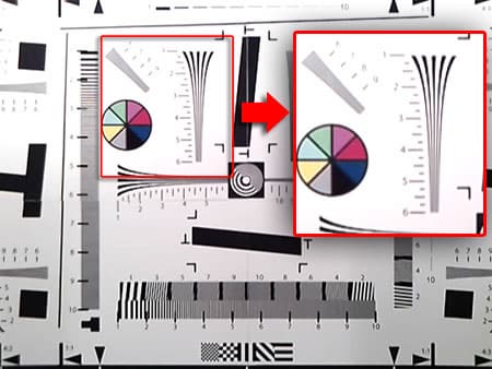 Облачный сервис видеонаблюдения Ivideon