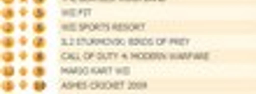 Британский Top 10 (7-13 сентября)