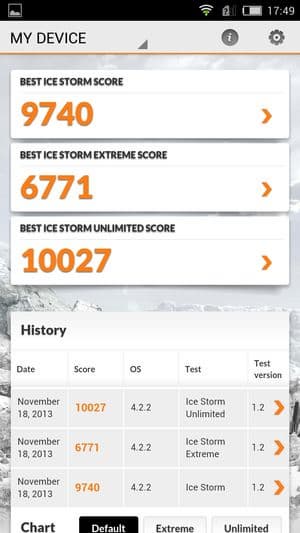 обзор смартфона LG G2