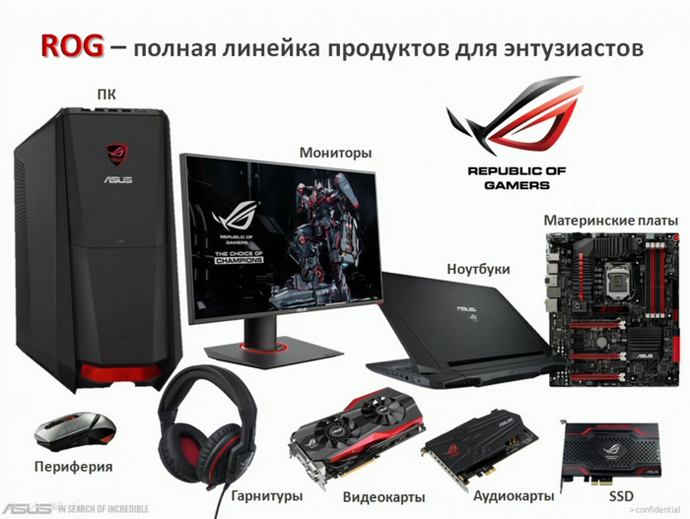 rog, полная линейка продуктов для энтузиастов