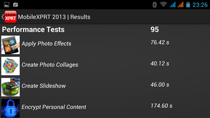 Обзор IRU M5302 Gzhel. Скриншоты. MobileXPRT 2013