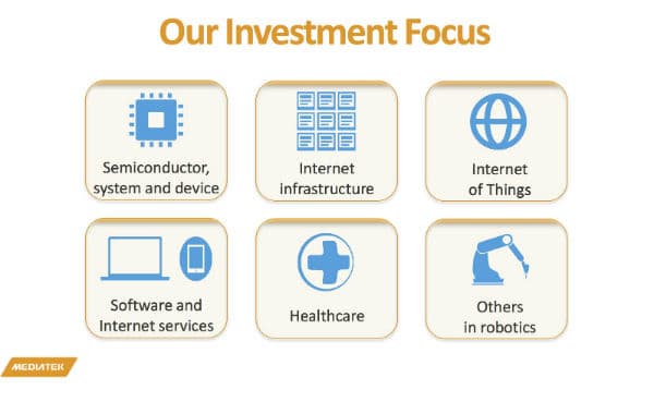 Слайд с презентации MediaTek