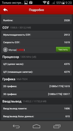 Предварительный обзор смартфона Huawei Honor 6