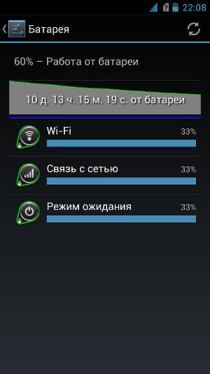 Автономная работа Highscreen Boost Автономная работа Highscreen Boost