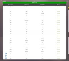 Android-приставка Rombica Cinema 4K